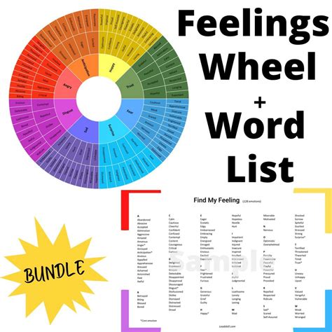 Emotions Wheel Feelings Word List 128 Emotions Digital Download