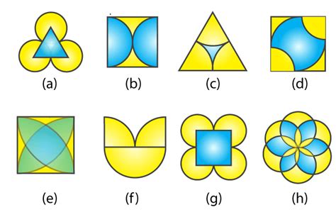 Symmetry Definition Types Line Of Symmetry In Geometry And Examples