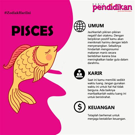 Zodiak Hari Ini Pisces
