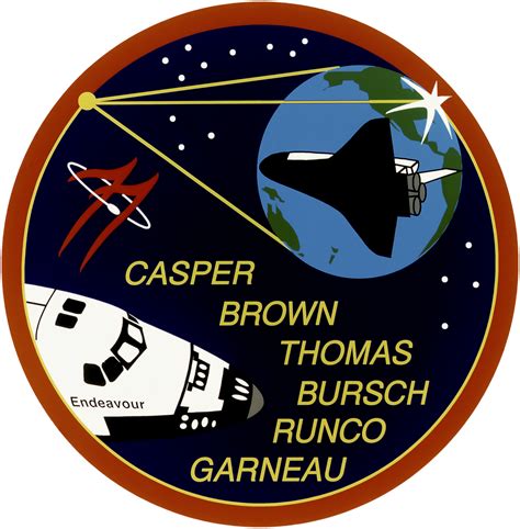 Sts 2022 will bring the cardiothoracic surgery specialty together again! STS-77 - Wikipedia