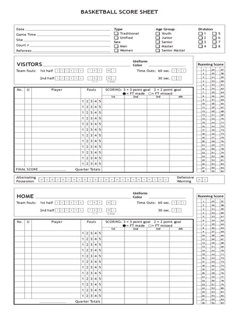 2020 Basketball Score Sheet Fillable Printable Pdf