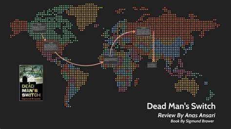 Dead Mans Switch By Anas Ansari On Prezi Next