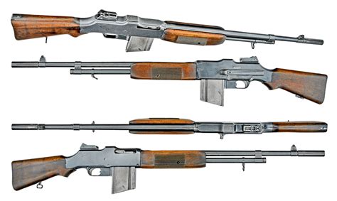 Historical Firearms M1918 Browning Automatic Rifle John Browning’s
