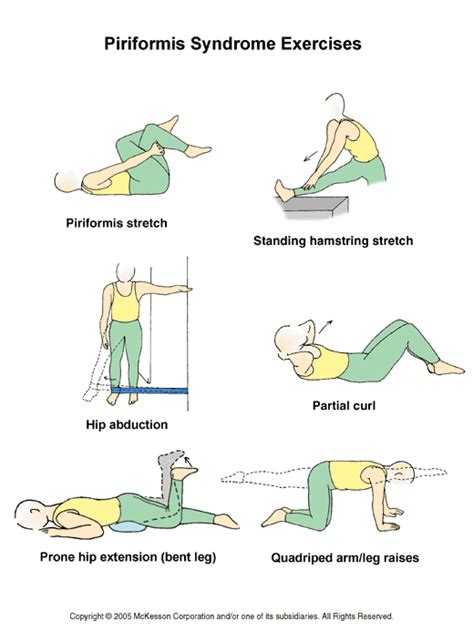 Sciatica Pain Relief Stretches And Exercises For Piriformis Syndrome Online Degrees
