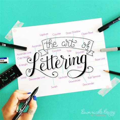 Hand Lettering 101 The Newbies Guide Hand Lettering 101