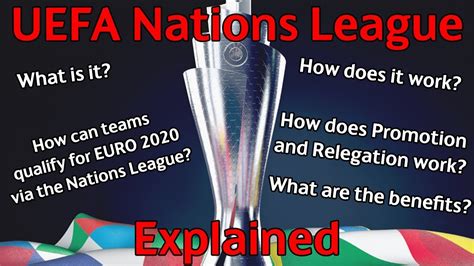 Uefa Nations League Explained What Is It How Does It Work How Can Teams Qualify For Euro