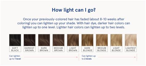 While henna is usually known to darken hair, it can lighten very dark brunettes by providing some reddish highlights. Can I lighten already-colored or already-dyed hair? in ...