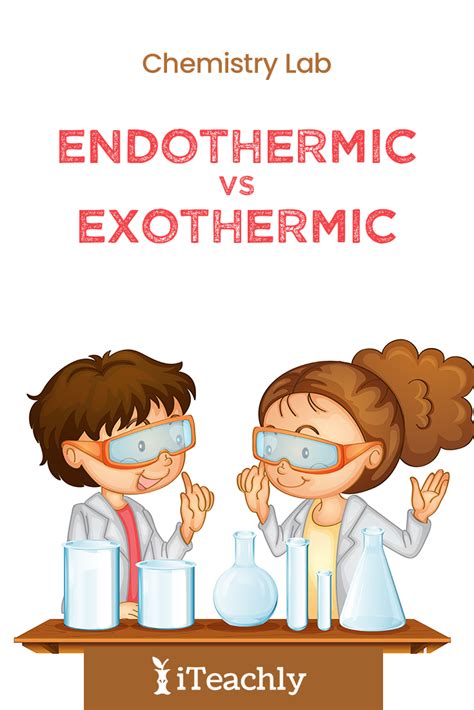 Endothermic And Exothermic Reactions Lab ⋆ Chemistry