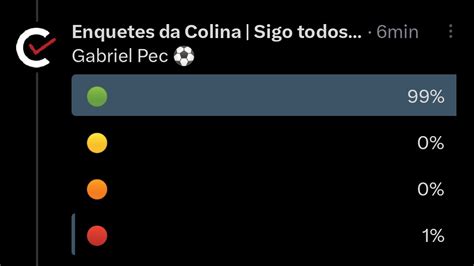 Enquetes Da Colina Sigo Todos De Volta On Twitter Eu Sempre Soube