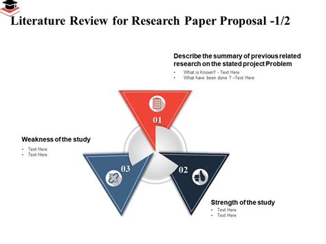 Literature Review For Research Paper Proposal Summary Previous Ppt