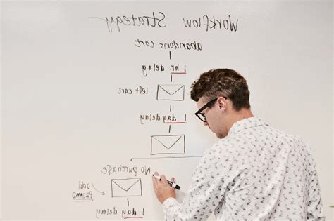 Human Man Writing On Whiteboard White Board Image Free Stock Photo