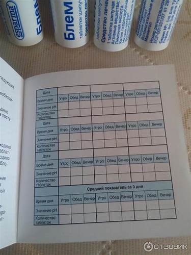 Блемарен Какая Диета При Приеме — Похудение Диета Правильное Питание Картинка - Блемарен Какая Диета При Приеме — Похудение Диета Правильное Питание