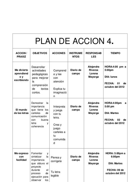 Plan De Accion4