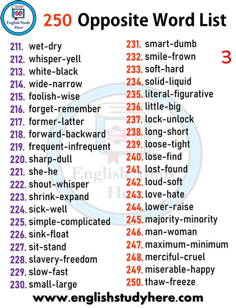 250 Opposite Word List 3 English Words Learn English Words Opposite