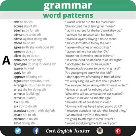 Cork English Teacher Better English English Fun English Study Learn