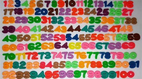 Learn To Count 1 To 100 Word Play Play Doh Numbers Kids 1 To 10