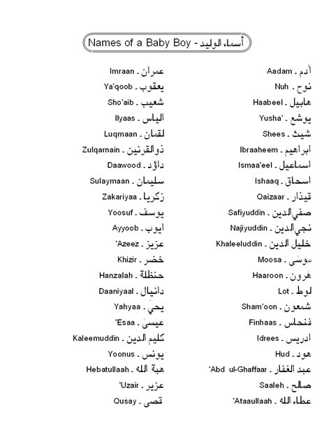 Islamic Baby Girl Names From Quran Muslim Girl Names Photos