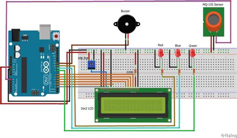 Air Pollution Monitoring And Alert System Using Arduino And Mq135 2022