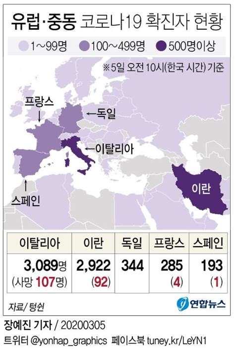 ※ 중앙방역대책본부 「확진환자의 이동경로 등 정보공개지침(1판)」에 따라 해당 공간 내 모든 접촉자가 확인된 경우에는 공개하지 않습니다. 그래픽 유럽·중동 코로나19 확진자 현황 | 연합뉴스