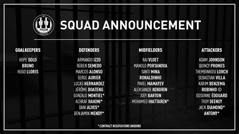 Prison Fc On Twitter Official Prison Fcs Squad List For The
