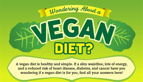 Vegan Diet Pros and Cons - HRF