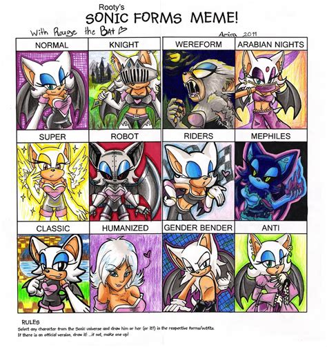 Sonic Forms Meme Jet By Professorzolo On Deviantart Rouge The Bat