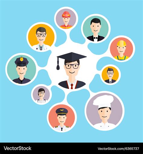Graduation Male Student Make Career Choices Vector Image