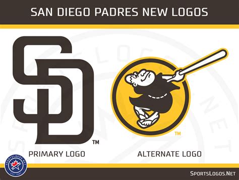 Padres Are Back In Brown Unveil New Uniforms And Logos Sportslogos
