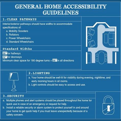 How To Make Your Home Wheelchair Accessible Accessible House Plans