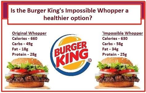Impossible Whopper Nutrition Original Burger Nutrition Burger King