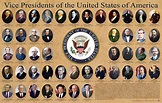 President Lincoln | Presidents and Vice Presidents Featuring Abe Online ...