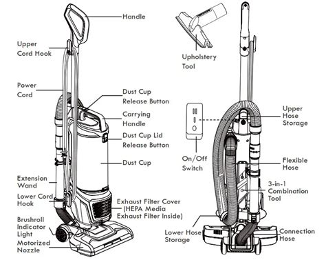 Kenmore Bagless Upright Vacuum Cleaner User Guide