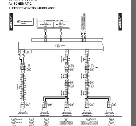 What Is The Wiring Diagram For The 2003 Subaru Baja Factory Radio