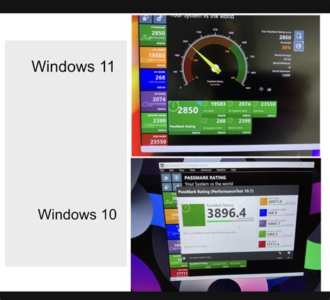 Performance Win 11 Vs Win 10 Windows11