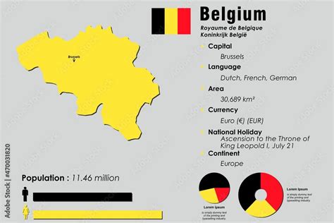 Belgium Infographic Vector Illustration Complemented With Accurate