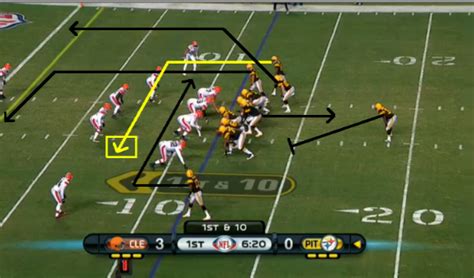 The Xs And Os Of The Steelers Red Zone Playbook National Football Post