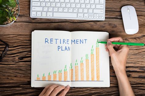 Retirement Planning Timeline Key Ages Centsai