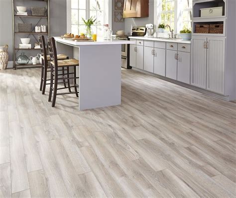 Want to know how much it costs to fit wooden flooring? 4 Things Included in the Estimation of Laminate Flooring ...