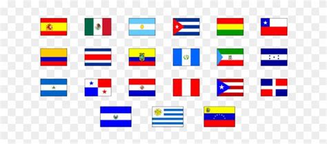 American, country, cuba, cuban, culture, flagpoles, flags, havana, hispanic, latin, latin america, latin american, patriotic, pride. Latinoamerica Image Transparent Background - Latin America ...