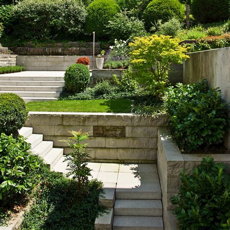 Egal, welche figur der garten hat, mit den passenden gartenideen können sie ein paradies schaffen. Kleiner-Garten-Idee-Gartengestaltung-0325 | Arnold Gartenbau