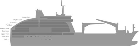 The Mixed Passenger And Cargo Ship Aranui 5 Aranui