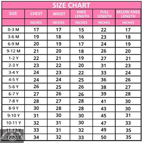 Baby Frock Size Chart Ubicaciondepersonas Cdmx Gob Mx