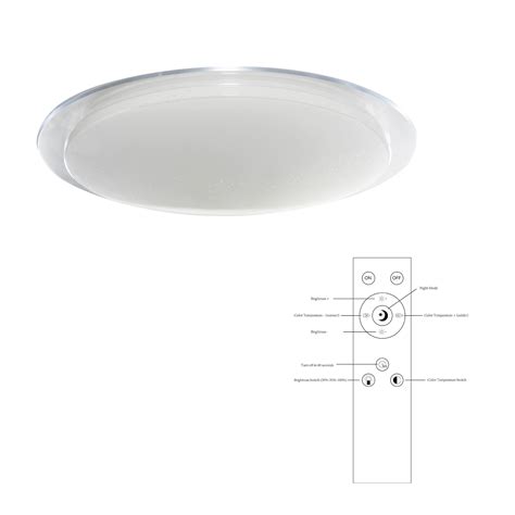 Pmma Ra80 Dimmable Led Ceiling Light 3 In 1 Cct Ip20 Surface Mounted