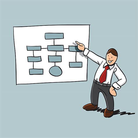 Cartoon Of Organization Chart Stock Photos Pictures And Royalty Free