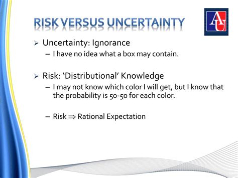 Ppt Fin 685 Risk Management Powerpoint Presentation Free Download