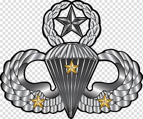 United States Army Airborne School