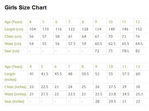 Childrens Size Chart For Various Clothes By Age And Body Measurement