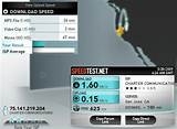 Pictures of Charter Speedtest Com