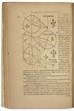 Astronomia nova, Johannes Kepler, 1609 | Christie’s