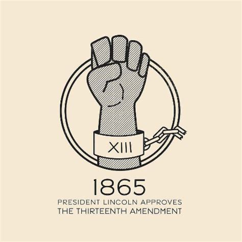 6 Dic 1865 Año 13th Amendment Ratified Cinta De Tiempo